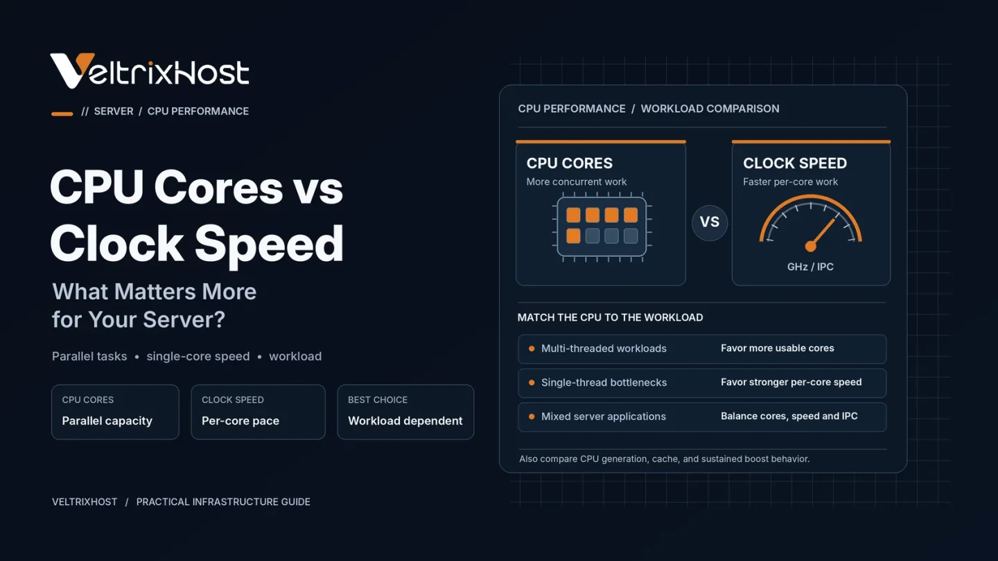 CPU cores vs clock speed comparison showing multicore and single-core server performance.