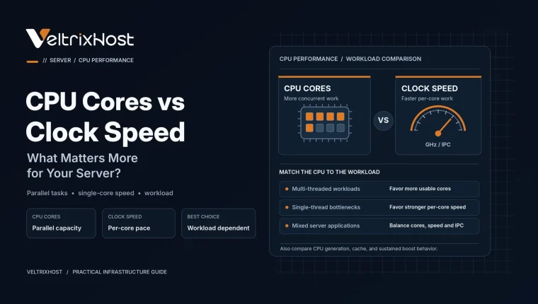 CPU cores vs clock speed comparison showing multicore and single-core server performance.