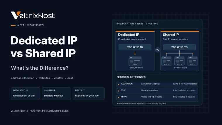 Dedicated IP vs shared IP comparison showing individual server addressing and multiple websites sharing one IP address.