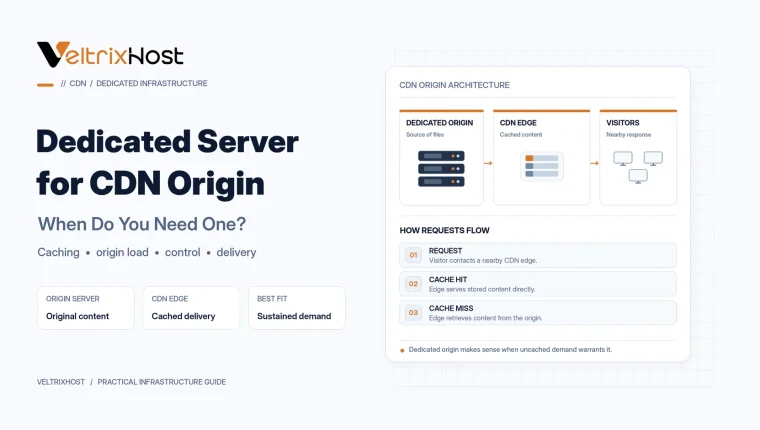 Dedicated server for CDN origin showing a central server connected to global CDN edge locations.
