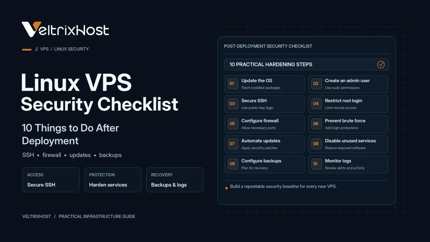 Linux VPS security checklist showing 10 essential steps for SSH protection, firewall configuration, server updates, and backups.