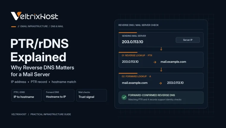 PTR and reverse DNS configuration for a mail server showing IP address and hostname verification.