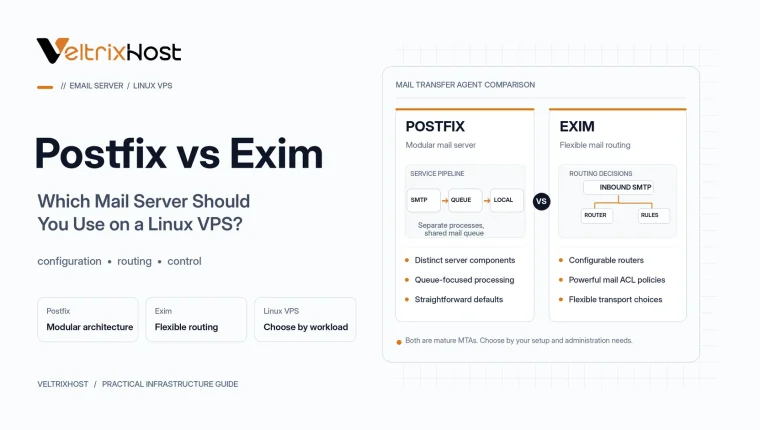 Postfix vs Exim mail server comparison for Linux VPS hosting.