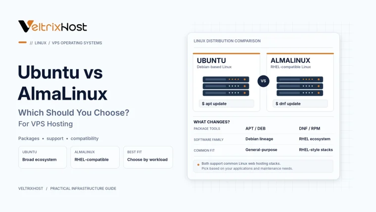 Ubuntu vs AlmaLinux comparison showing Linux VPS hosting, server performance, and operating system differences.