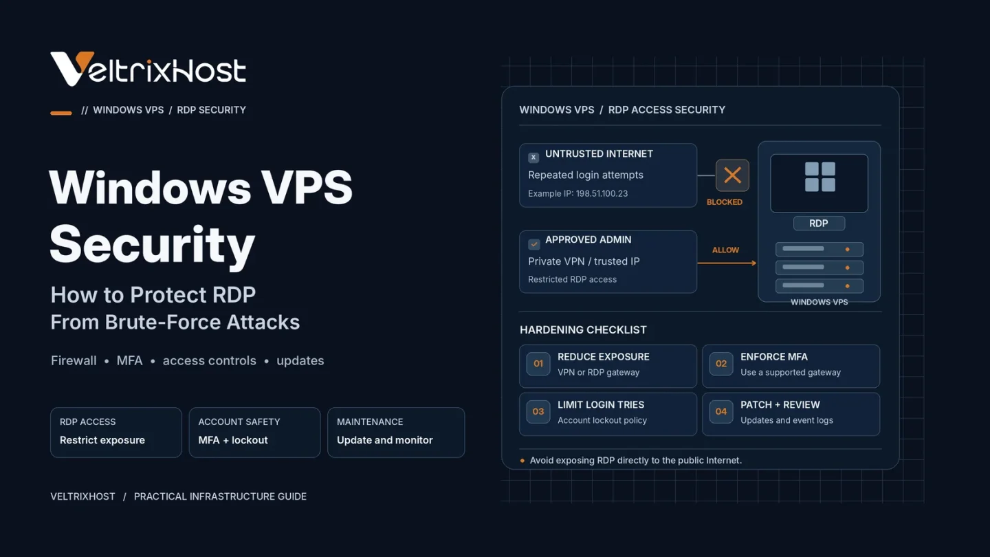 Windows VPS security showing Remote Desktop protection against brute-force login attacks.